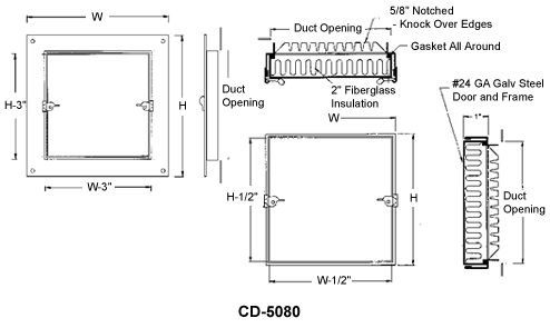 CD-5080 Measurements Diagram