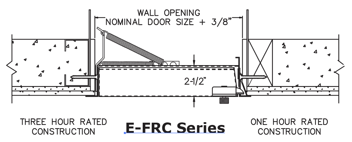 FRC Measurements Diagram
