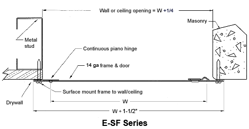 E-SF Series Measurements Diagram