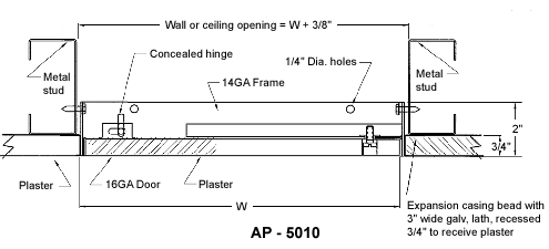 AP-5010 Measurements Diagram