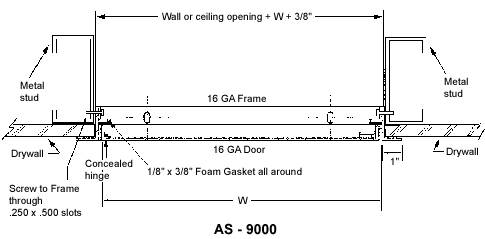 AS-9000 Measurements Diagram