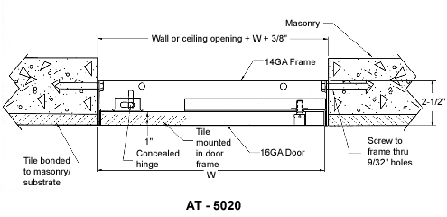 AT-5050 Measurements Diagram
