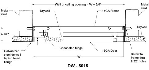 DW-5015 Measurements Diagram