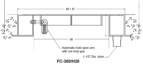 FC-300 Measurements Diagram