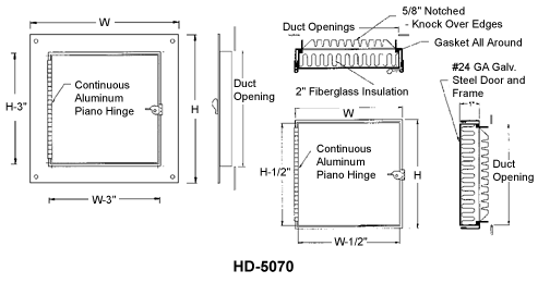HD-5070 Measurements Diagram