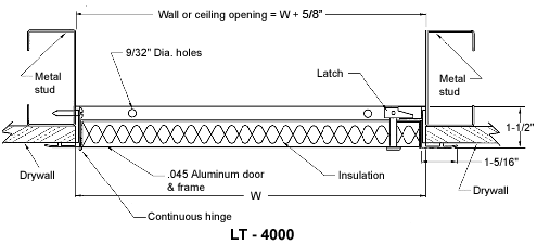LT-4000 Measurements Diagram