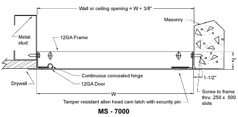 MS-7000 Measurements Diagram