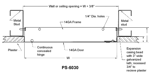 PS-5030 Measurements Diagram