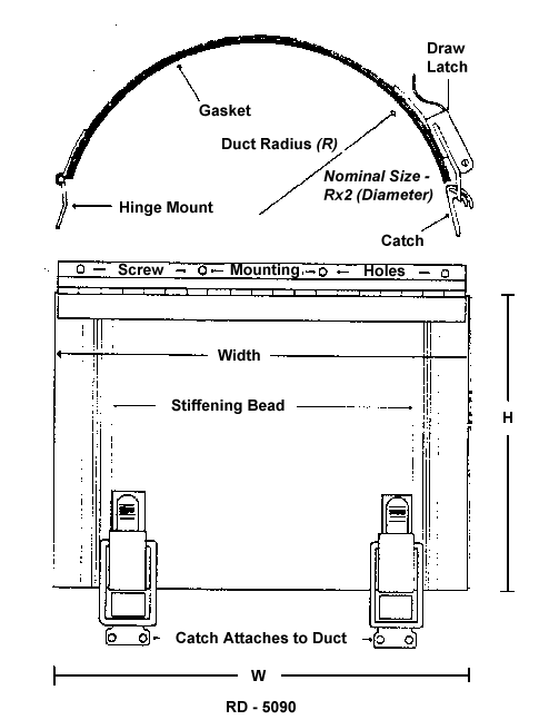 RD-5090 Measurements Diagram