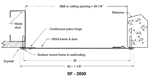 SF-2000 Measurements Diagram