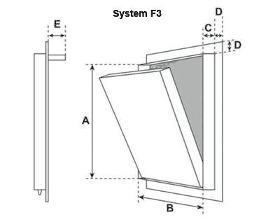 System F3 Measurements Diagram