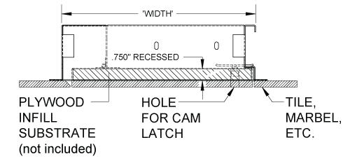 TD-5025 Measurements Diagram